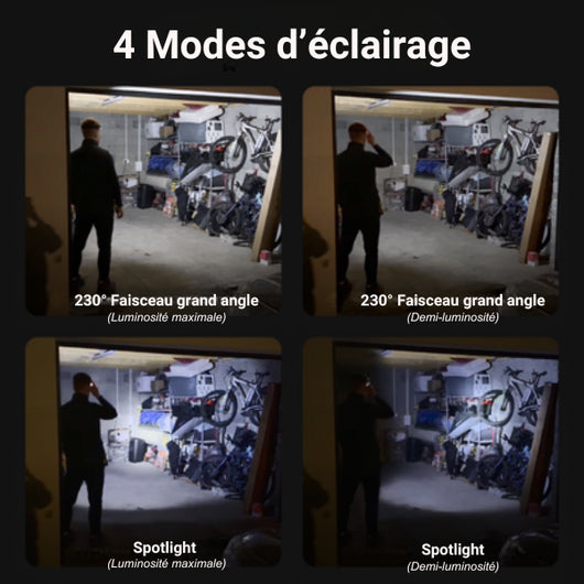 AdventureLight | Lampe frontale LED 230°