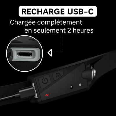 AdventureLight - Lampe frontale LED 230°