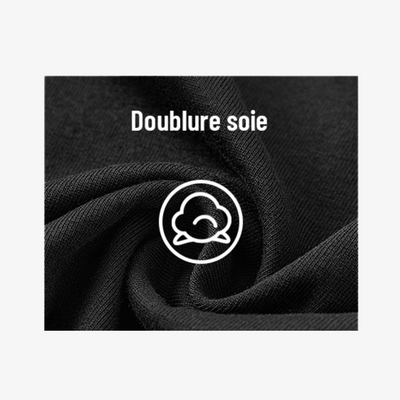 Bandeau Anti-Transpiration