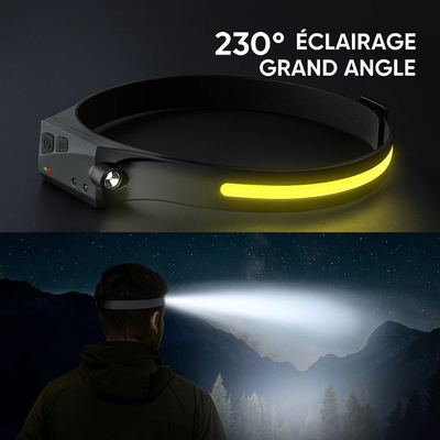 Adventure Light - Lampe frontale LED 230°