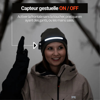 AdventureLight - Lampe frontale LED 230°