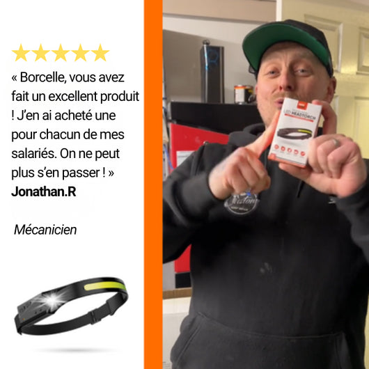 AdventureLight | Lampe frontale LED 230°