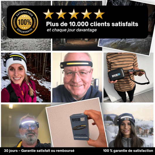 Adventure Light - Lampe frontale LED 230°